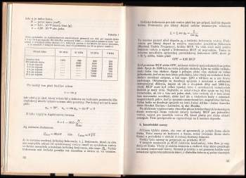 Imrich Ikrényi: Amatérske krátkovlnové antény