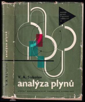 Analýza plynů