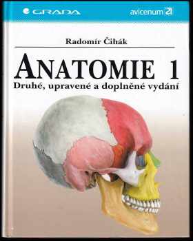 Miloš Grim: Anatomie