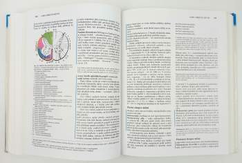 Radomír Čihák: Anatomie 3
