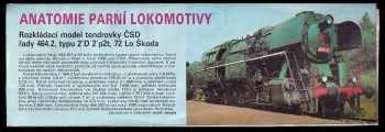 Anatomie parní lokomotivy - rozkládací model tendrovky ČSD řady 464.2, typu 2'D 2'p2t, 72 Lo Škoda
