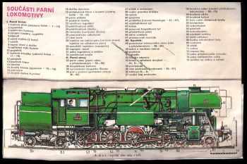 Josef Janata: Anatomie parní lokomotivy - rozkládací model tendrovky ČSD řady 464.2, typu 2'D 2'p2t, 72 Lo Škoda
