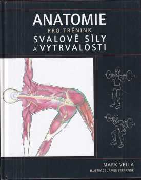 Anatomie pro trénink svalové síly a vytrvalosti