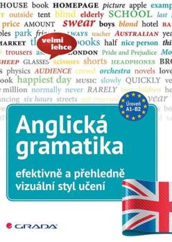 Anglická gramatika