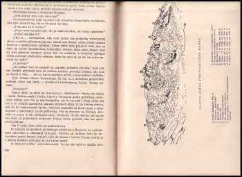 Maurice Herzog: Annapurna