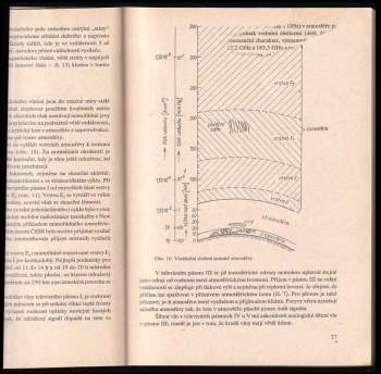Tomáš Český: Antény pro příjem televize