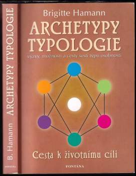 Archetypy typologie