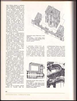 Bohuslav Syrový: Architektura svědectví dob