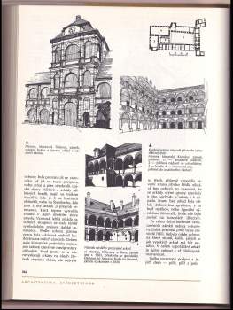 Bohuslav Syrový: Architektura svědectví dob