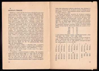 Karel Čupr: Aritmetické hry a zábavy