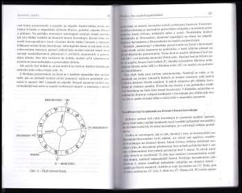 Howard Sasportas: Astrologické domy a ascendent