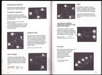 Geoffrey Cornelius: Astrologie pro začátečníky