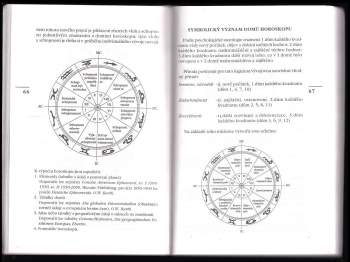 Hermann Meyer: Astrologie & psychologie