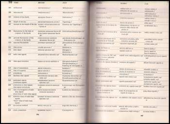 Josip Kleczek: Astronomical dictionary [in six languages]