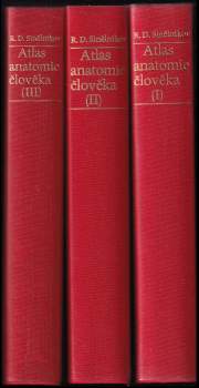 Atlas anatomie člověka