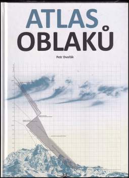 Atlas oblaků