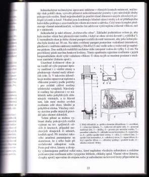 Atlas pokojových rostlin