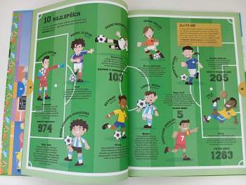 Armando Minuz: Atlas sportu