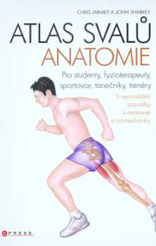 Atlas svalů - anatomie
