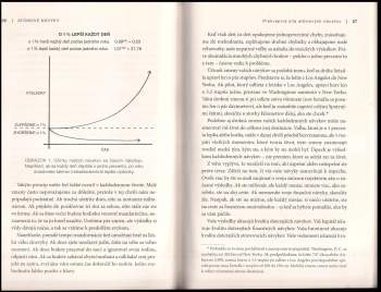 James Clear: Atómové návyky