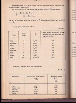 Jozef Petráš: Atómové reaktory