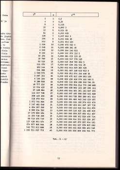 Vladislav Hojovec: Automatizace geodetických výpočtů