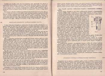 Josef Fronk: Automobil a motocykl v obrazech