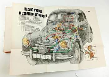 Josef Fronk: Automobil a motocykl v obrazech