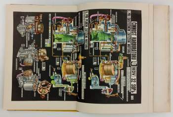 Josef Fronk: Automobil a motocykl v obrazech