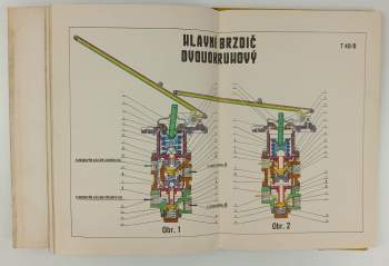 Josef Fronk: Automobil a motocykl v obrazech