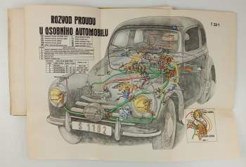 Josef Fronk: Automobil a motocykl v obrazech