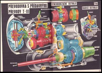 Josef Fronk: Automobil v obrazech