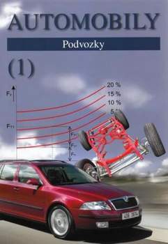 Automobily