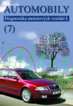 Automobily