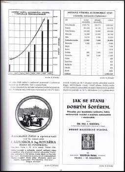 Karel Jičínský: Automobily Aero a jejich doba
