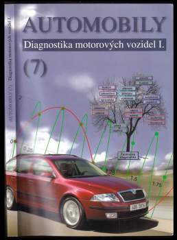 Automobily