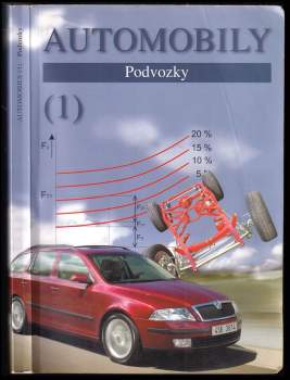 Zdeněk Jan: Automobily