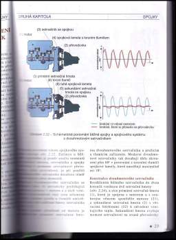 Zdeněk Jan: Automobily