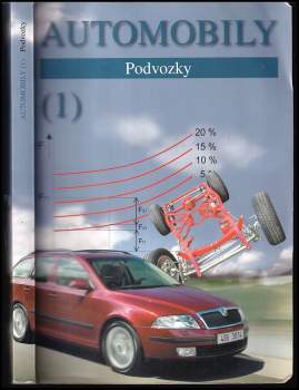Zdeněk Jan: Automobily