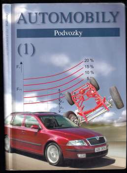 Automobily