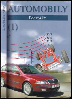 Automobily