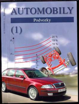 Zdeněk Jan: Automobily