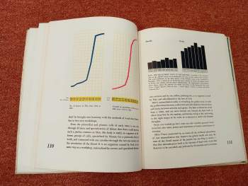 Tomáš Baťa: Baťa ; Men and Work : [... book on the economic and social working of the Baťa Co. Ltd. at Zlín