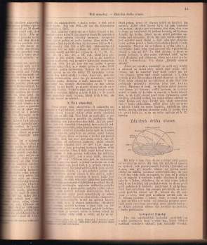 Batovcův politický kalendář a adresář, schematismus a statistika zemí koruny české na rok 1898