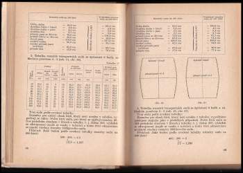 Jaroslav Pavel: Bednářství