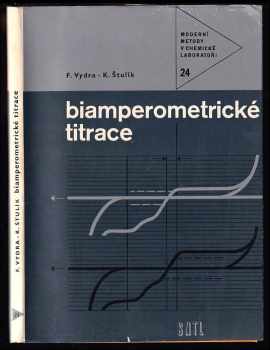 Biamperometrické tirace