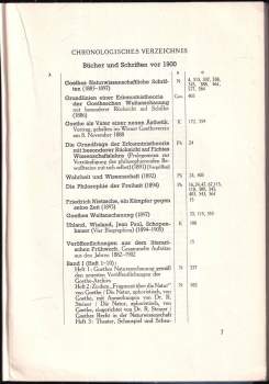 Guenther Wachsmuth: Bibliographie der Werke Rudolf Steiners