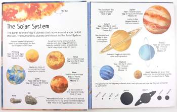 Big Book of Stars and Planets
