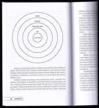 Alexander Lowen: Bioenergetika