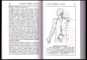 Jan Jelínek: Biologie člověka a úvod do obecné genetiky